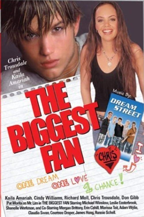 โปสเตอร์ The Biggest Fan
