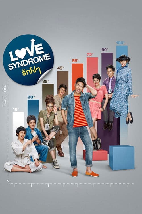 โปสเตอร์ Love Syndrome (2013) รักโง่ๆ