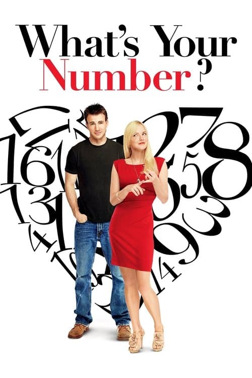 โปสเตอร์ What's Your Number? (2011) ว้อทส์ ยัวร์ นัมเบอร์? เธอจ๋า..มีแฟนกี่คนจ๊ะ