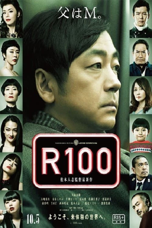 โปสเตอร์ R100