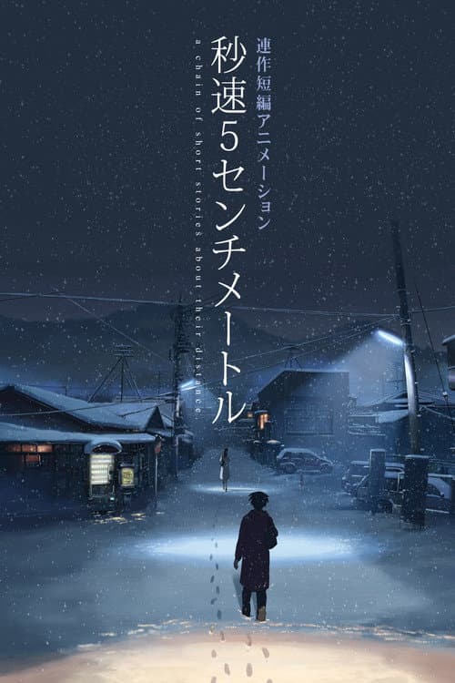 โปสเตอร์ ยามซากุระร่วงโรย