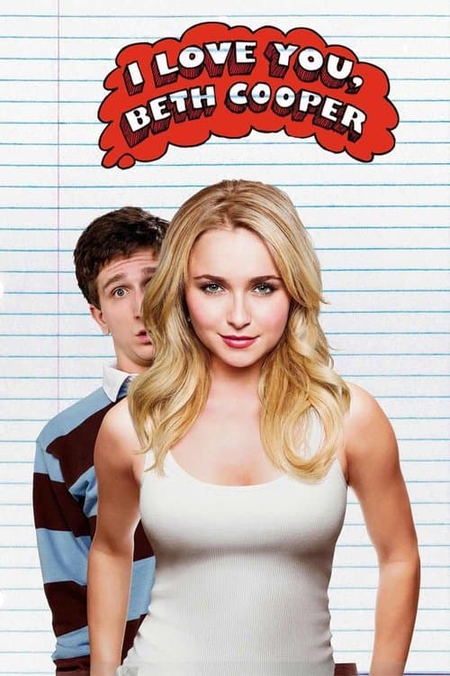 โปสเตอร์ I Love You, Beth Cooper (2009) เบ็ธจ๋า...ผมน่ะเลิฟยู