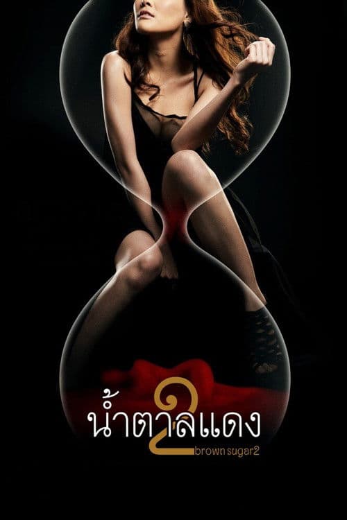 โปสเตอร์ น้ำตาลแดง 2