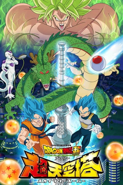 โปสเตอร์ Dragon Ball Super Broly (2018)