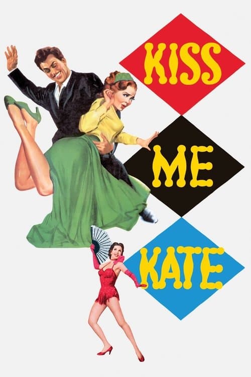 โปสเตอร์ Kiss Me Kate