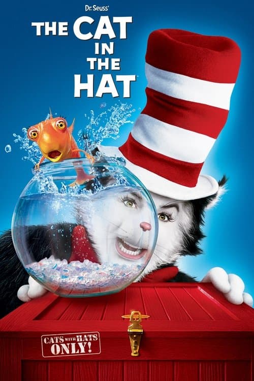 โปสเตอร์ The Cat in the Hat (2003) เหมียวแสบ ใส่หมวกซ่าส์
