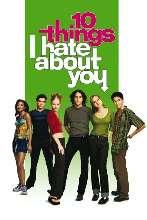 โปสเตอร์ 10 Things I Hate About You (1999) 10 กฎเฮ้วเด็ดหัวใจเฮี้ยว