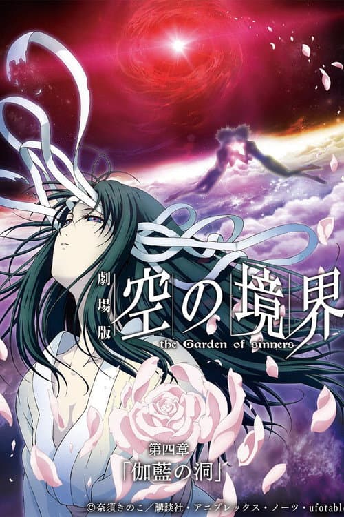 โปสเตอร์ The Garden of Sinners: The Hollow Shrine (2008)