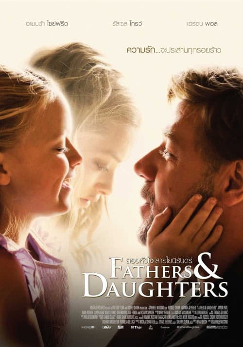 โปสเตอร์ Fathers and Daughters (2015) สองหัวใจสายใยนิรันดร์